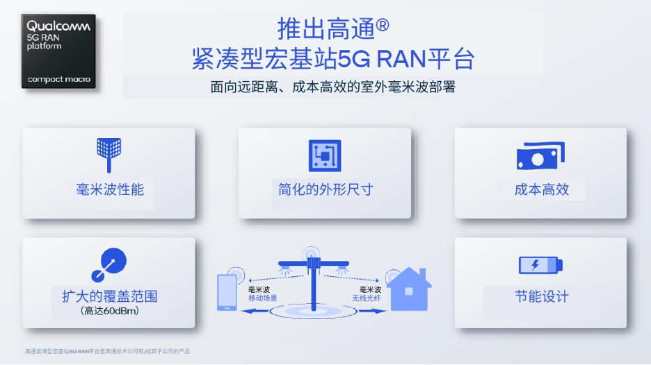 高通宣布推出遠(yuǎn)距離緊湊型宏基站5G RAN平臺