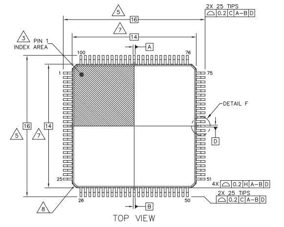 150MHz、NXP/恩智浦 LPC55S28JBD100E基于Cortex?-M33內(nèi)核的主流微控制器MCU