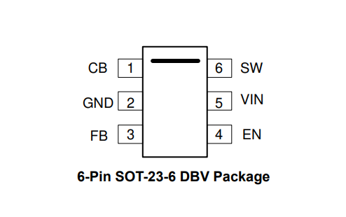 （供求TI）LMR50410YQDBVRQ1 汽車級 1A、降壓型DC-DC轉(zhuǎn)換器 SOT-23-6