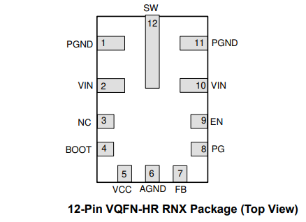 【開關(guān)穩(wěn)壓器】LMR36006BQRNXRQ1 TI 汽車類 4.2V 至 60V、0.6A 超小型同步降壓轉(zhuǎn)換器