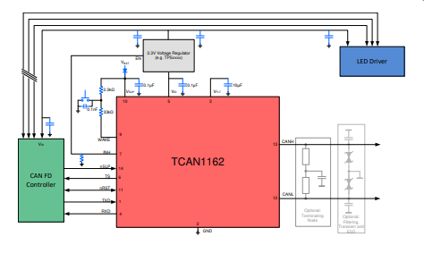 （出售TI）TCAN1162DMTRQ1 具有睡眠模式的汽車(chē)自供電 CAN FD 收發(fā)器