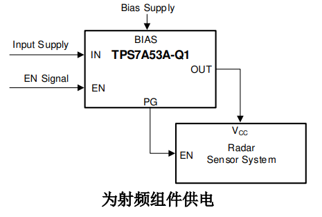 產(chǎn)品.png