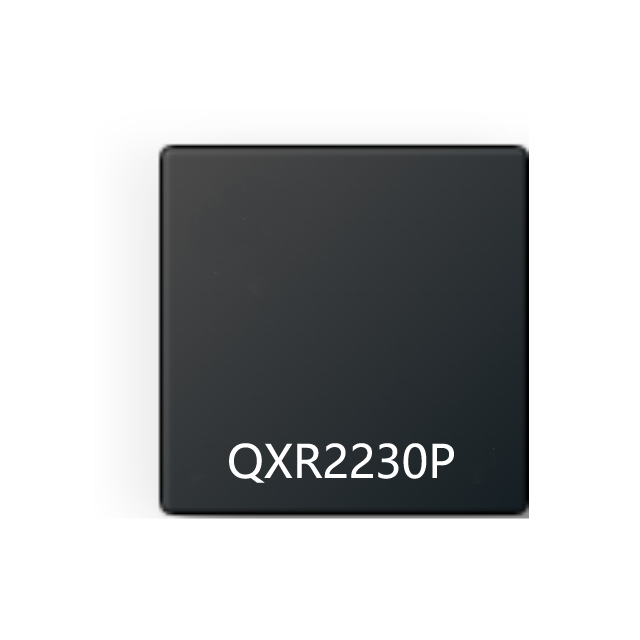 高通全新處理器驍龍XR2 QXR2230P/QAR2130P 構(gòu)建下一代VR/MR頭顯