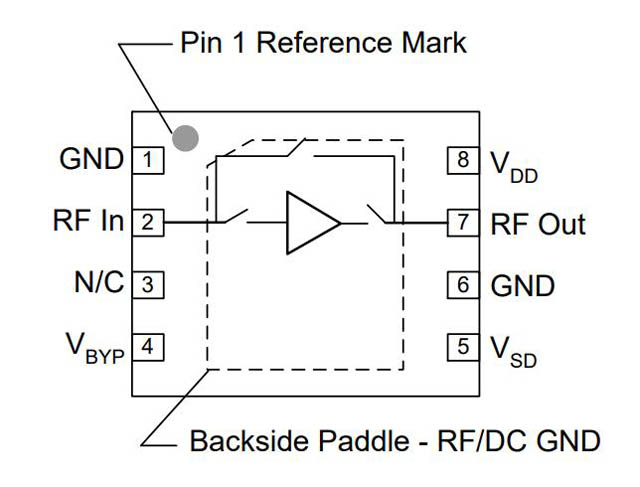 Functional Block Diagram.jpg