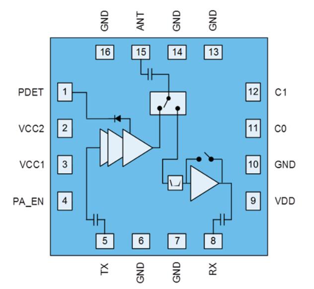 Functional Block Diagram.jpg