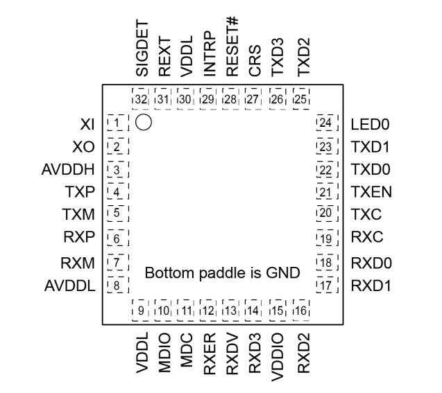 QFN-32.jpg