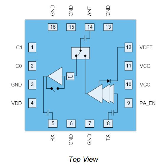 Functional Block Diagram.jpg