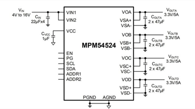 MPM54524GCQ是MPS的一款帶I2C接口的全集成、16V、5A、4 路輸出電源模塊