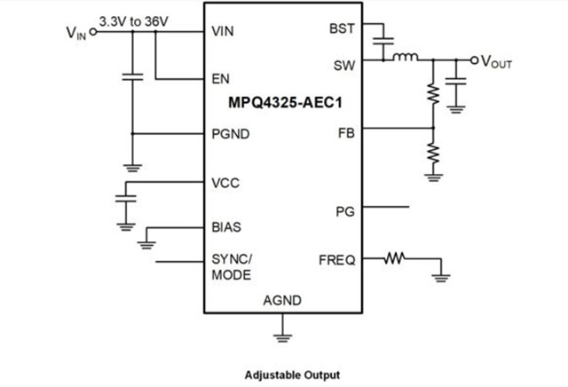 MPS 汽車級 MPQ4325GRE-AEC1 36V、5A 同步降壓開關(guān)穩(wěn)壓器